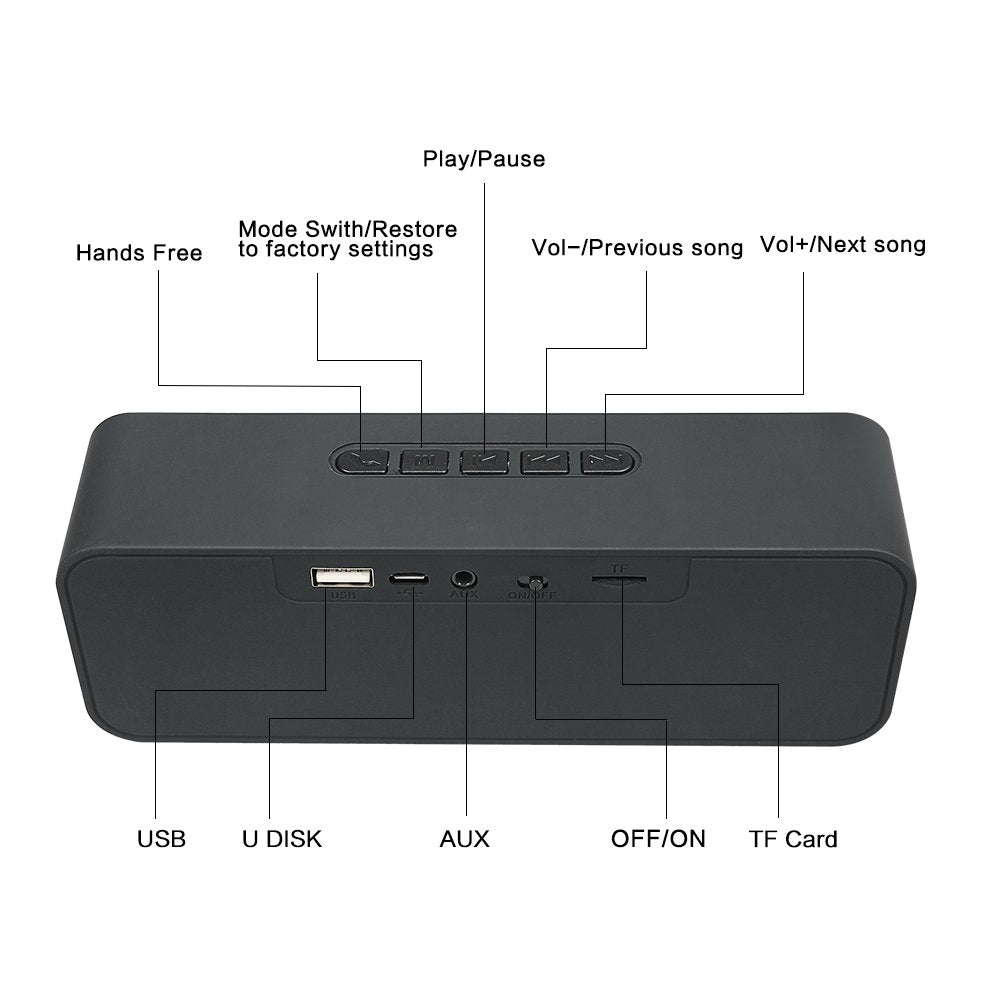 Black Portable Wireless Bluetooth Speaker with AUX USB TF Card Slot X74757