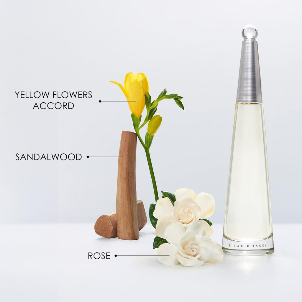 Eau de Parfum Floral Aquatic Fragrance T95023