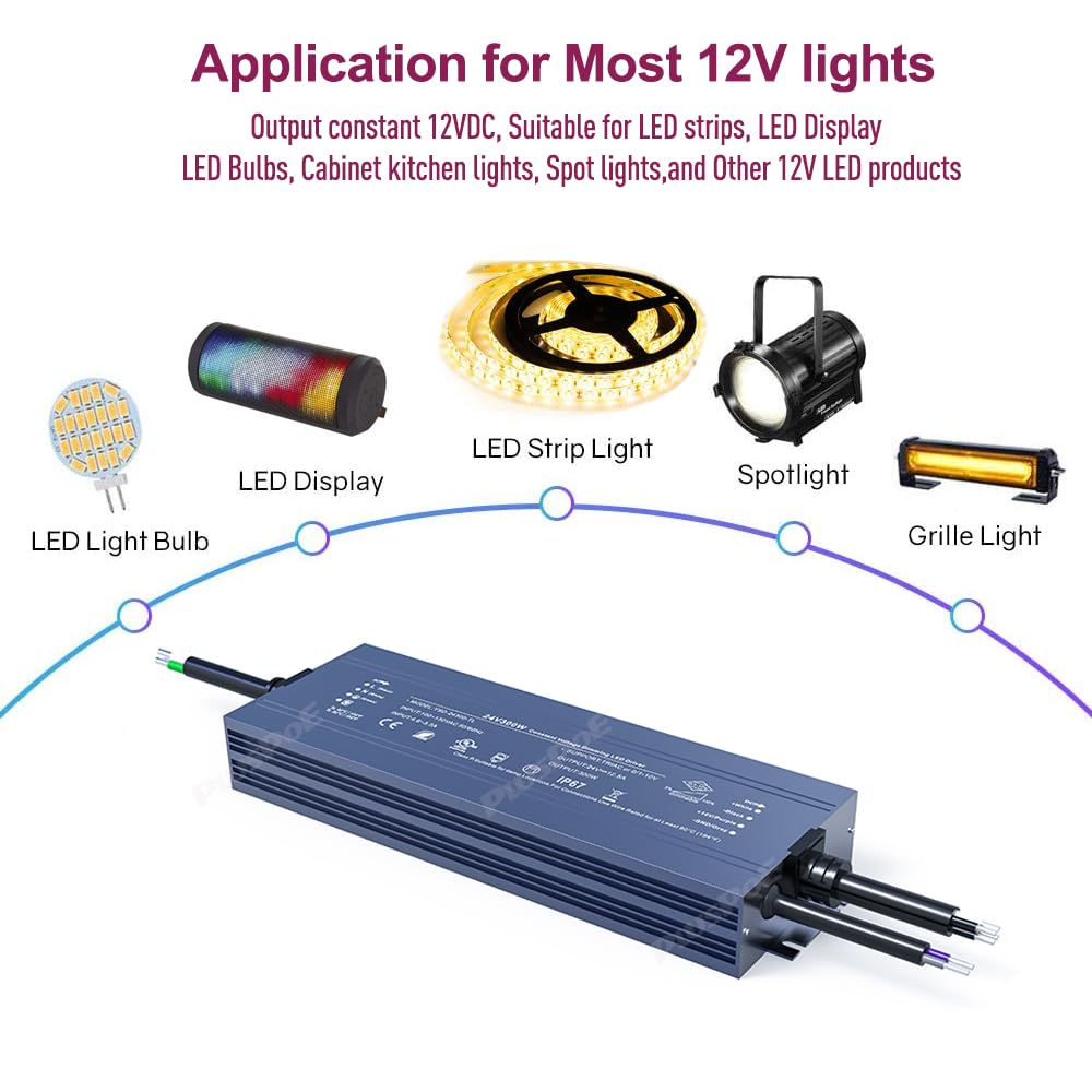 200W Dimmable LED Driver 12V L684