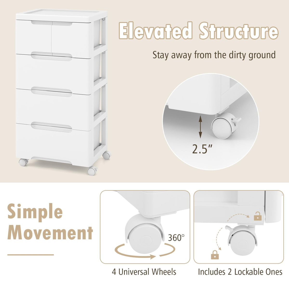 White 5 Drawer Rolling Plastic Storage Cart W119364