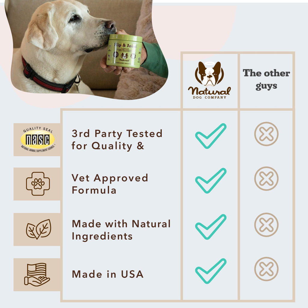 Chicken Liver Hip & Joint Chews for Dogs 90 Count K407665