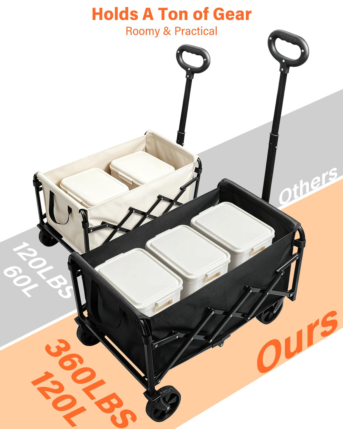 Foldable Wagon Cart with Wheels, 2 Cup Holders, Black X78944