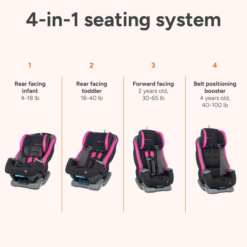 Pink Convertible Car Seat E3325