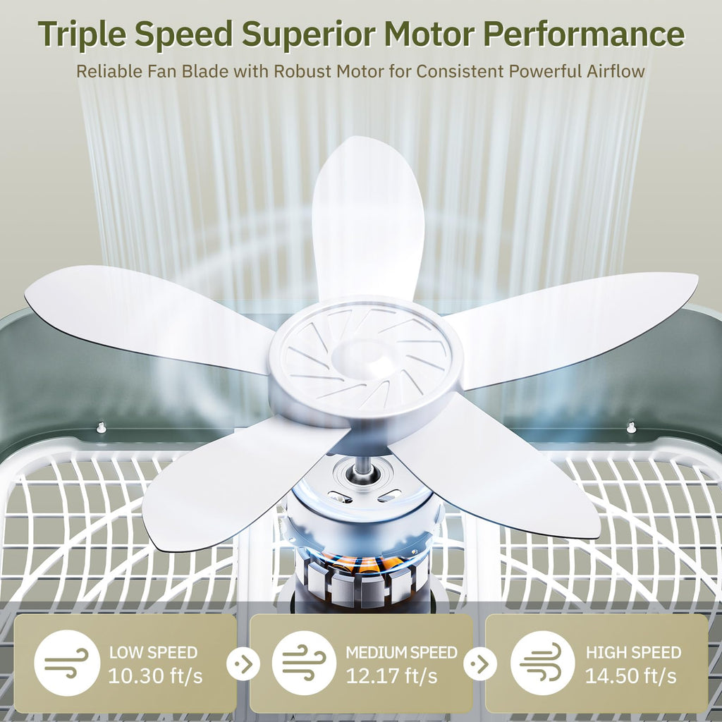 20” 3-Speed Box Fan with Safety Grill, White D138