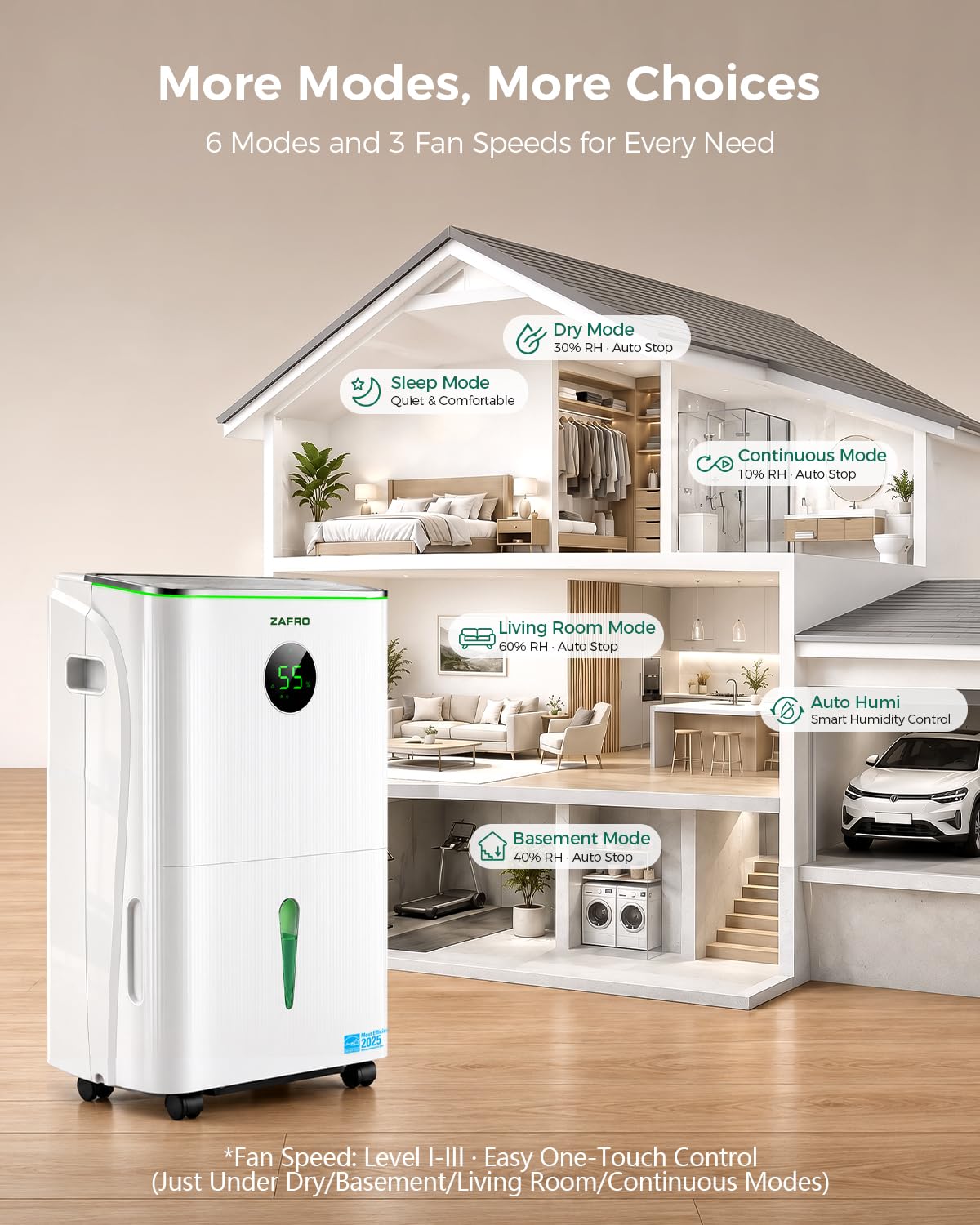 7500 Sq.Ft 150 Pints/Day Dehumidifier O174398