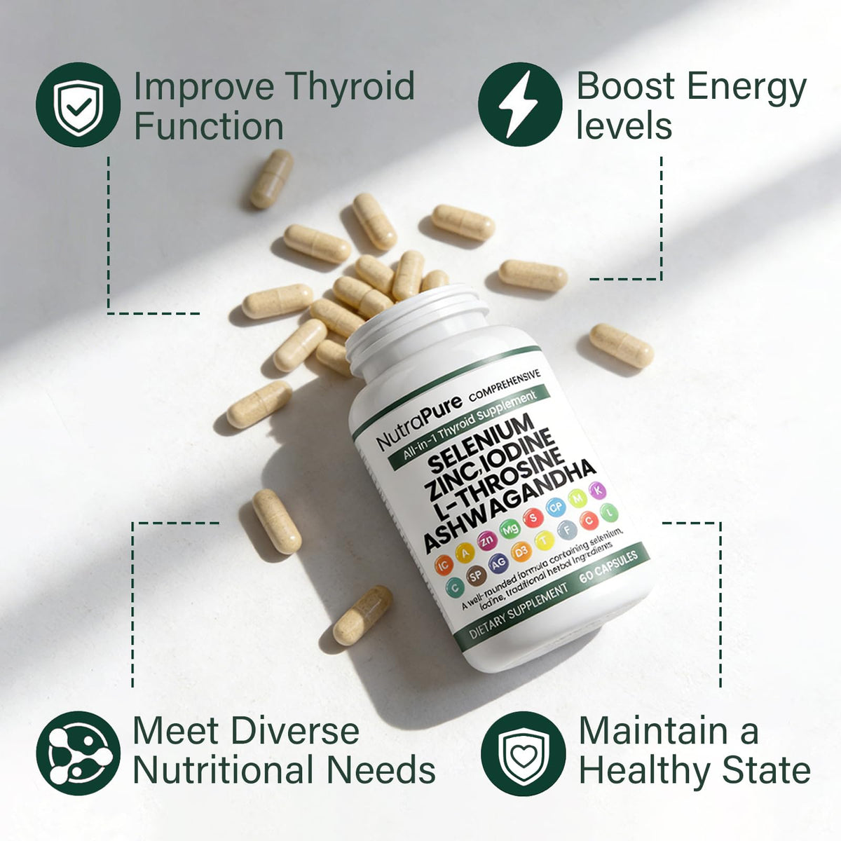 Thyroid Support 60 Capsules Q9527