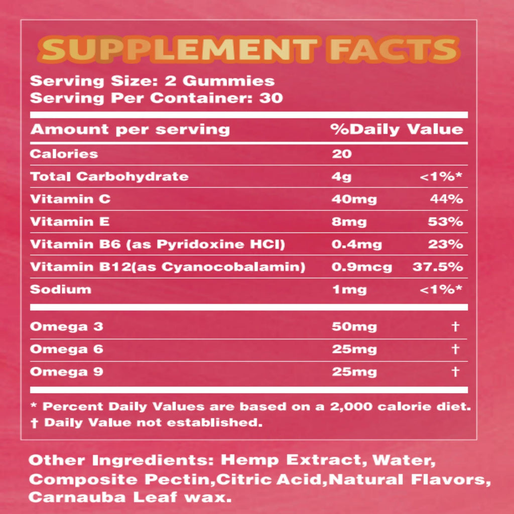 Sugar Free Hemp Gummies N378377