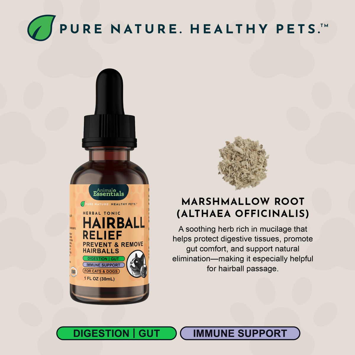 Hairball Relief Formula 1 fl Oz R14501