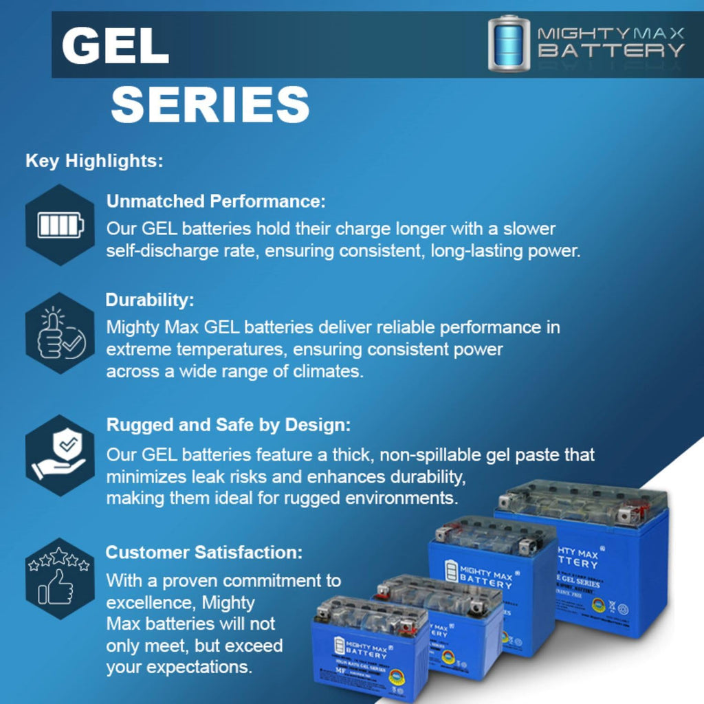 YTZ14S GEL Replacement Battery F3737