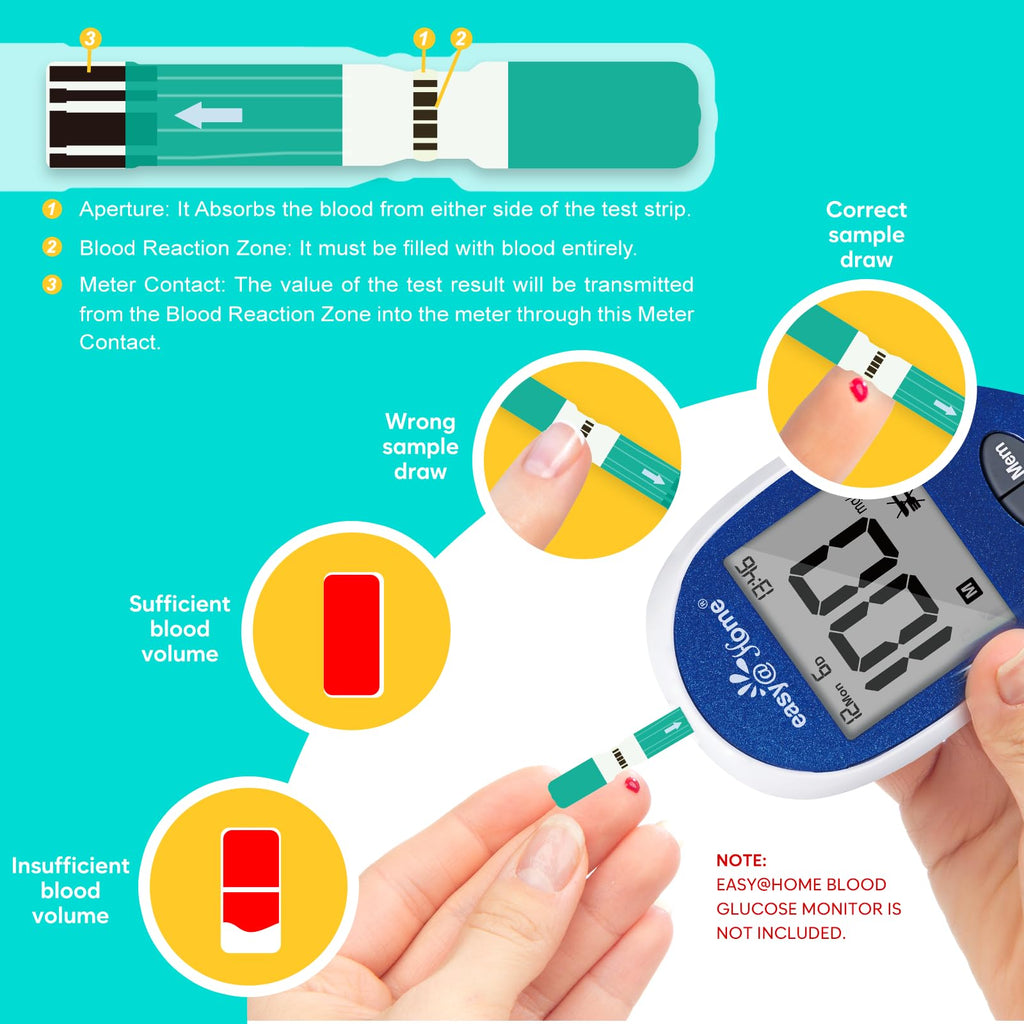 Blood Glucose Test Strips 100-Count E7471