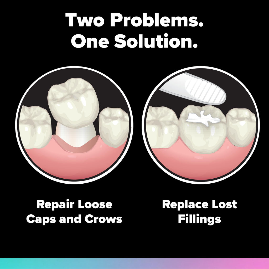 Loose Cap and Lost Filling Repair Dental Kit X4864