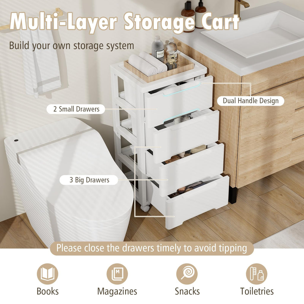 White 5 Drawer Rolling Plastic Storage Cart W119364
