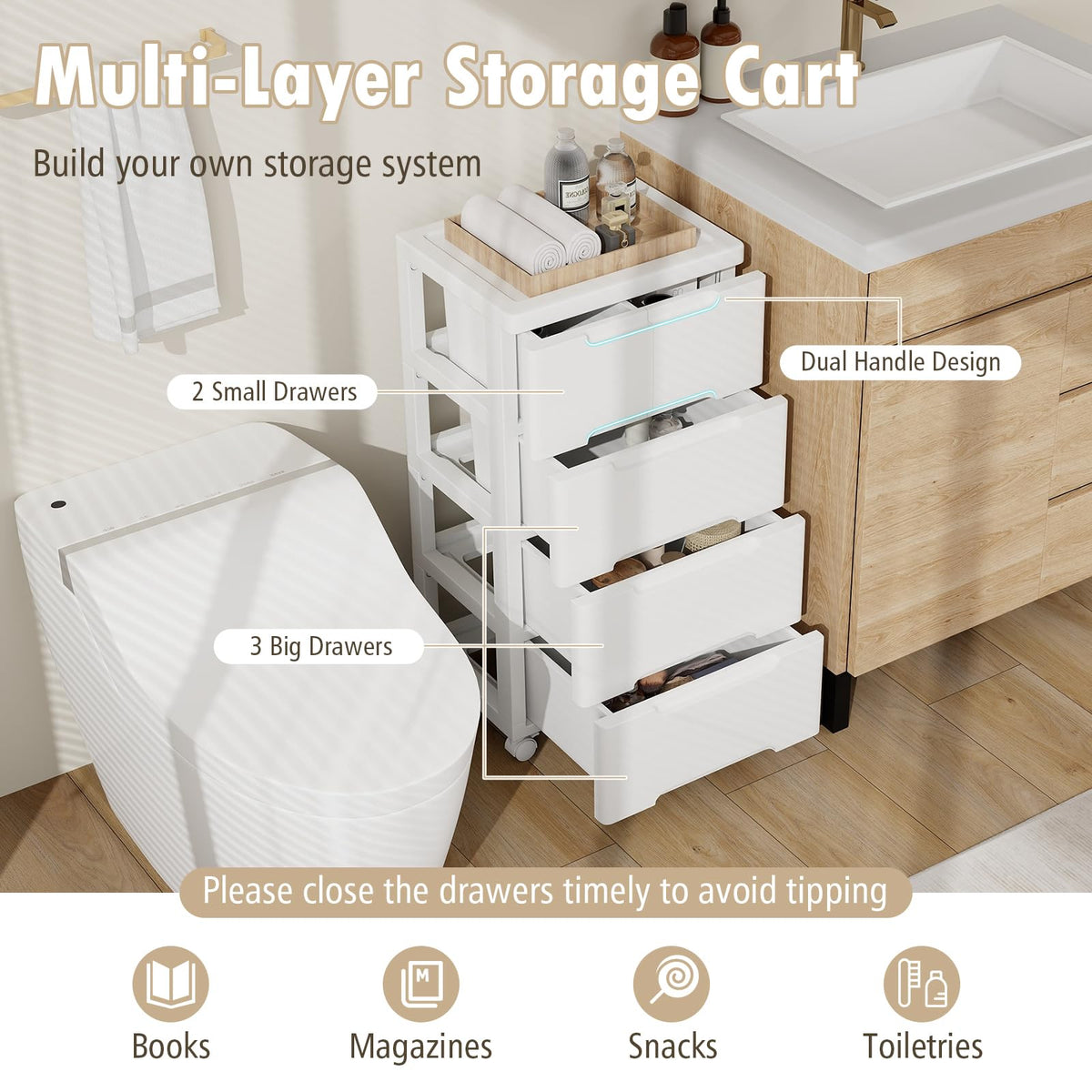 White 5 Drawer Rolling Plastic Storage Cart W119364