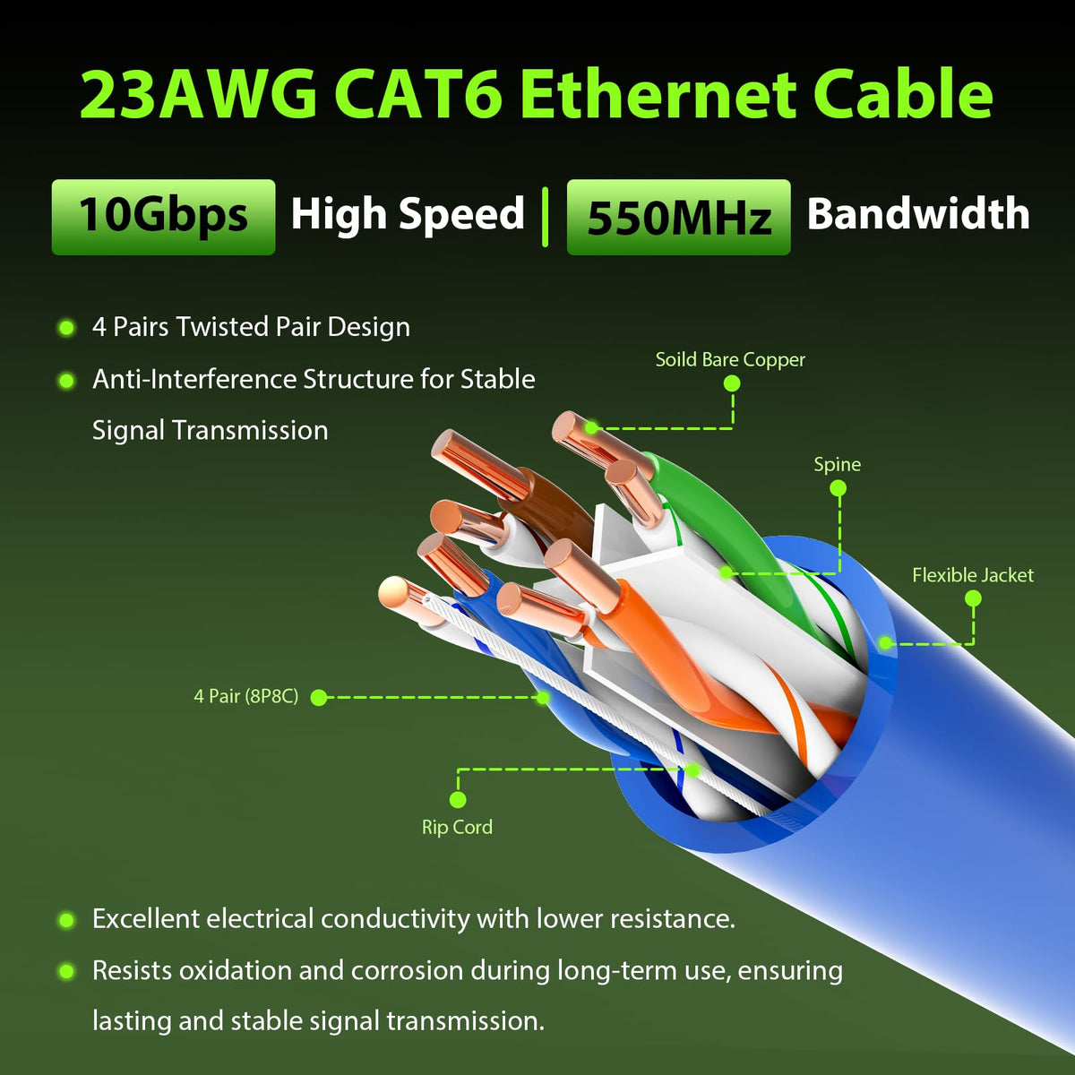 Cat 6 1000 ft 23AWG Solid Bare Copper UTP Ethernet Cable Q71353