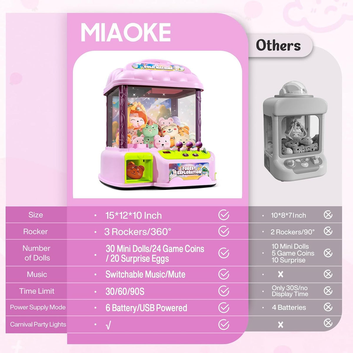Claw Machine for Kids F34170