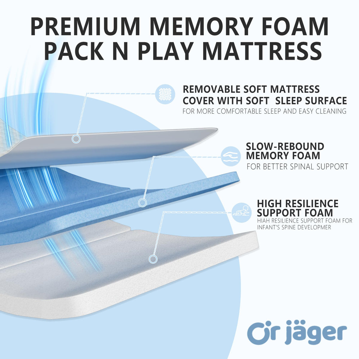 38x26'' Breathable Soft Plush Memory Foam Pack and Play Mattress with Carry Bag O2428