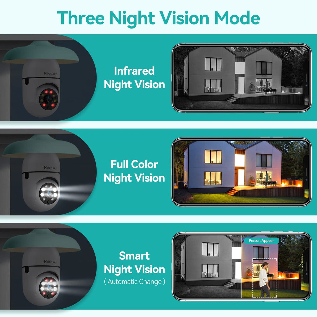 Light Bulb Security Camera 2K 3MP WiFi 360° Color Night Vision Two-Way Talk F260975