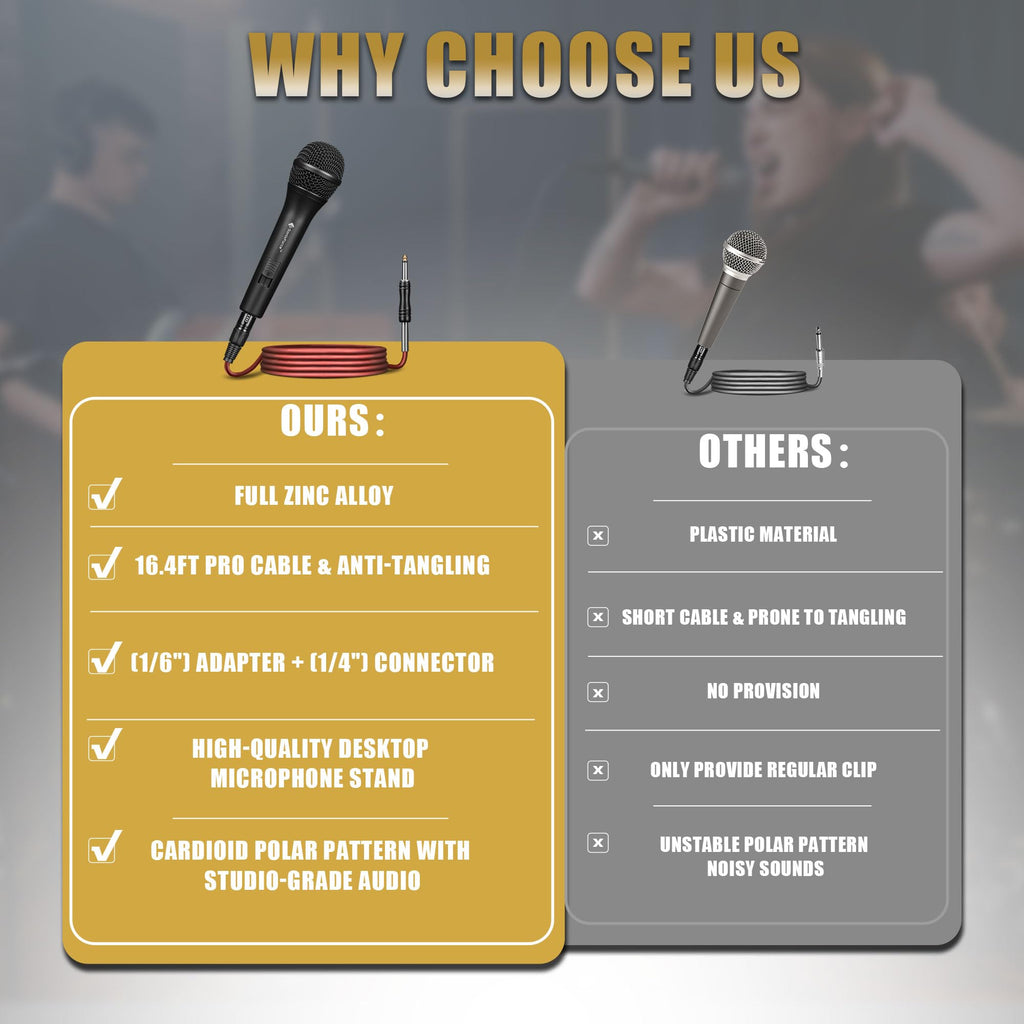 Dynamic Handheld Vocal Microphone with XLR to 1/4'' Audio Cable S7735