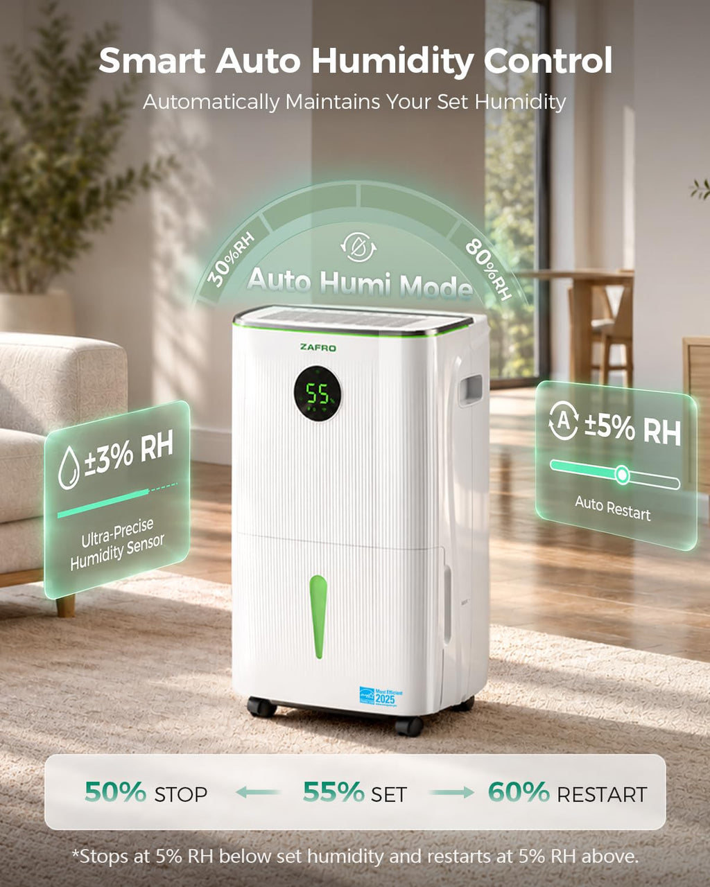 7500 Sq.Ft 150 Pints/Day Dehumidifier O174398