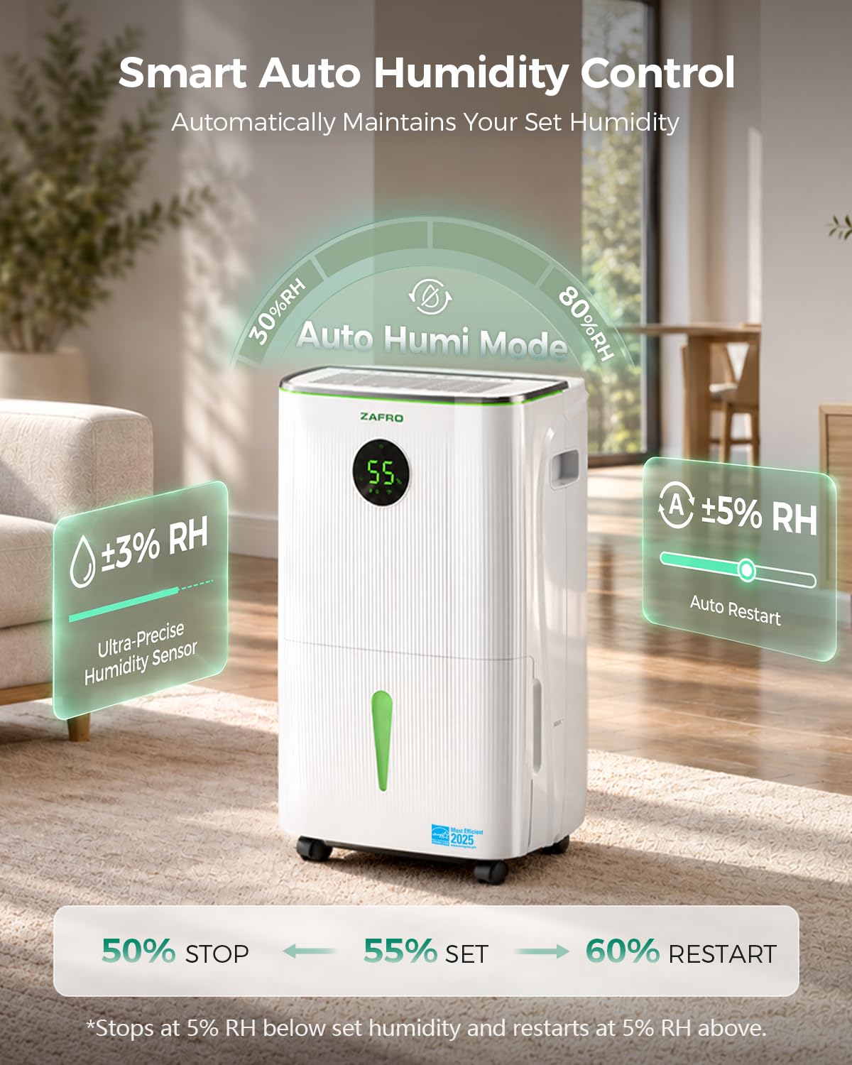 7500 Sq.Ft 150 Pints/Day Dehumidifier O174398