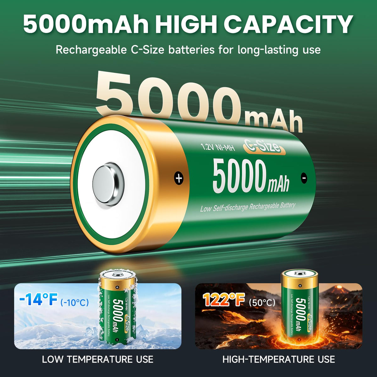 Rechargeable C Batteries with Charger, 6-Pack 1.2V NiMH 5000mAh B658254