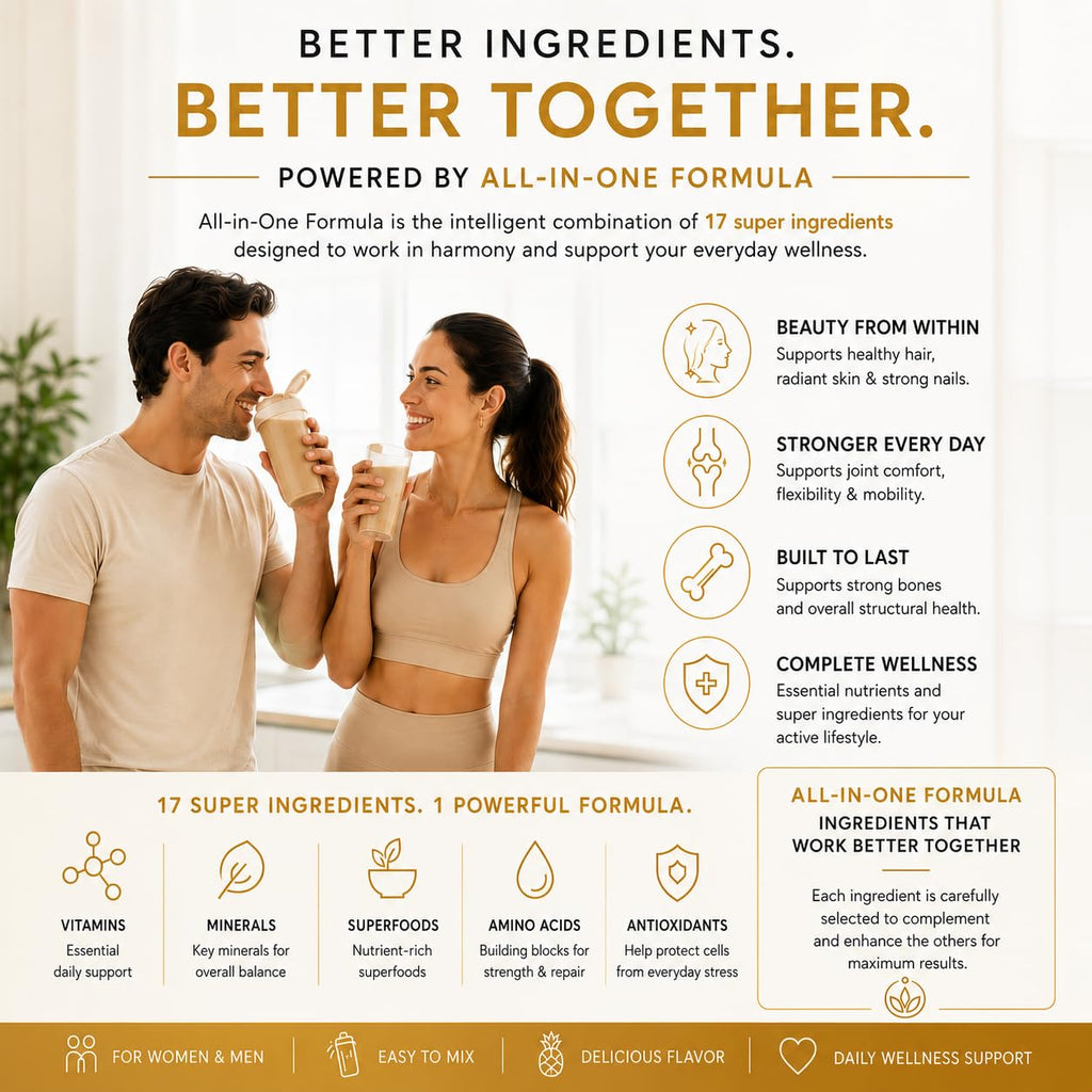 Collagen Peptides Powder Cocoa Flavor 16 oz B59897