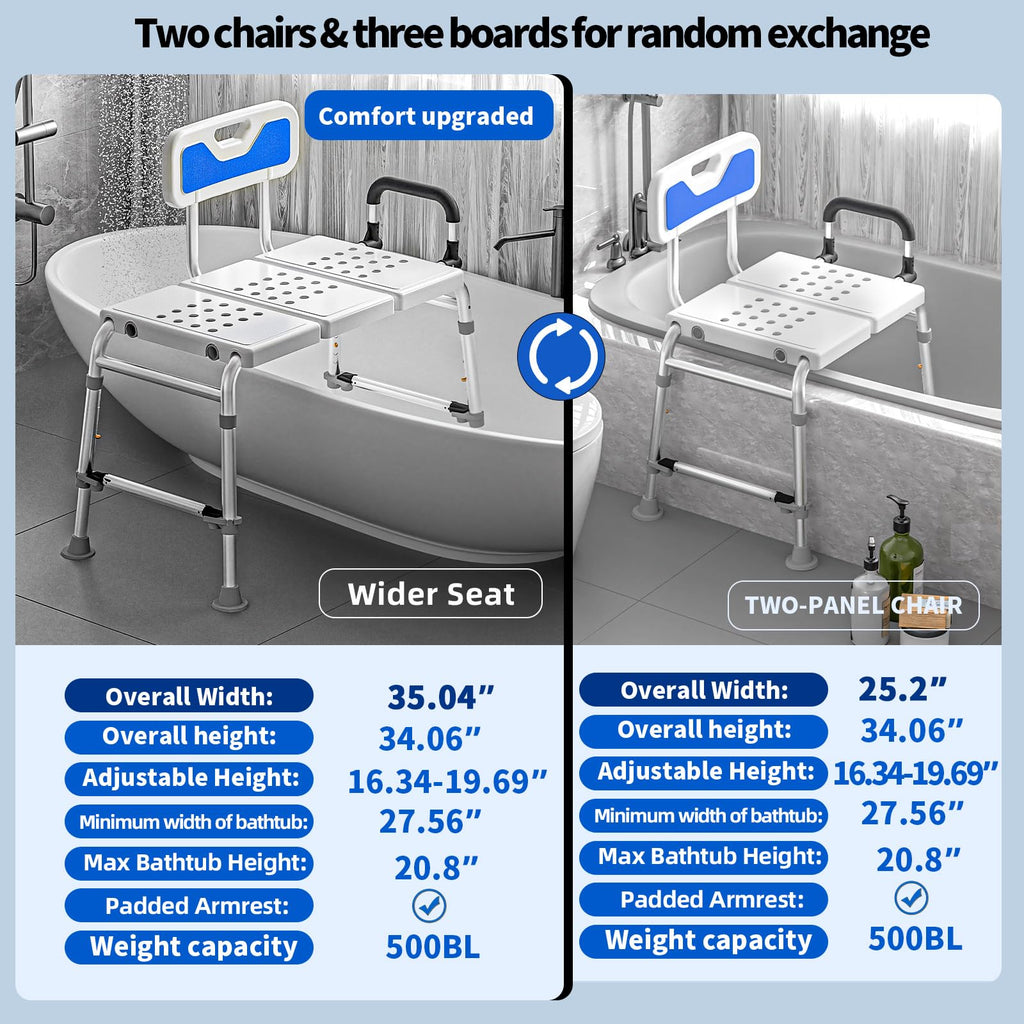 Bathtub Transfer Bench 500 Lb R144