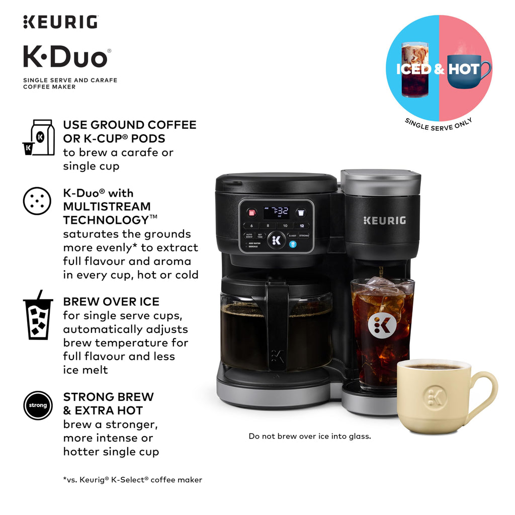 Black Single Serve K-Cup Pod & Carafe Coffee Maker Y169