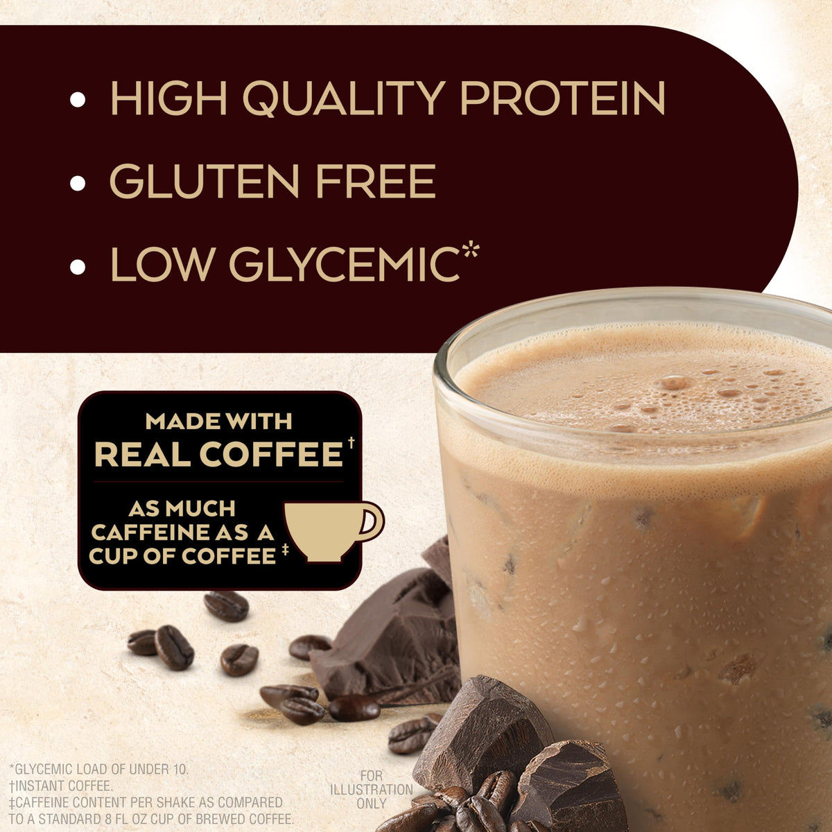 Dark Chocolate Mocha Latte Protein Shake, 15g Protein, 4g Net Carb, 1g Sugar Q213