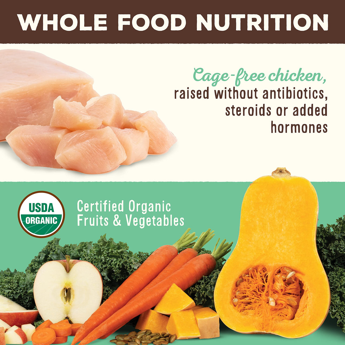 Freeze Dried Chicken Dog Food 16 oz A62860