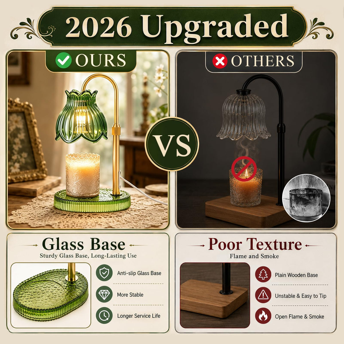 Candle Warmer Lamp with Timer Dimmer R530