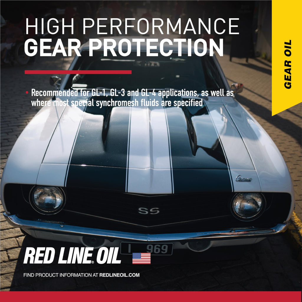 75W-90 GL-4 Manual Transmission Lubricant 1 Gallon Z477