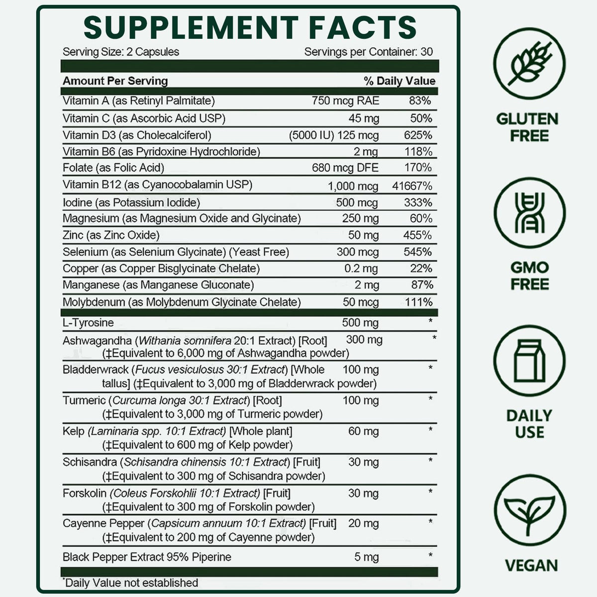 Thyroid Support 60 Capsules Q9527