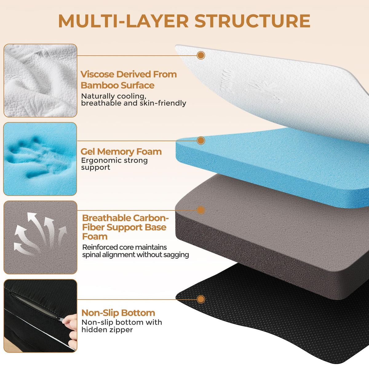 4 Inch Full Size Foldable Memory Foam Trifold Mattress E3142