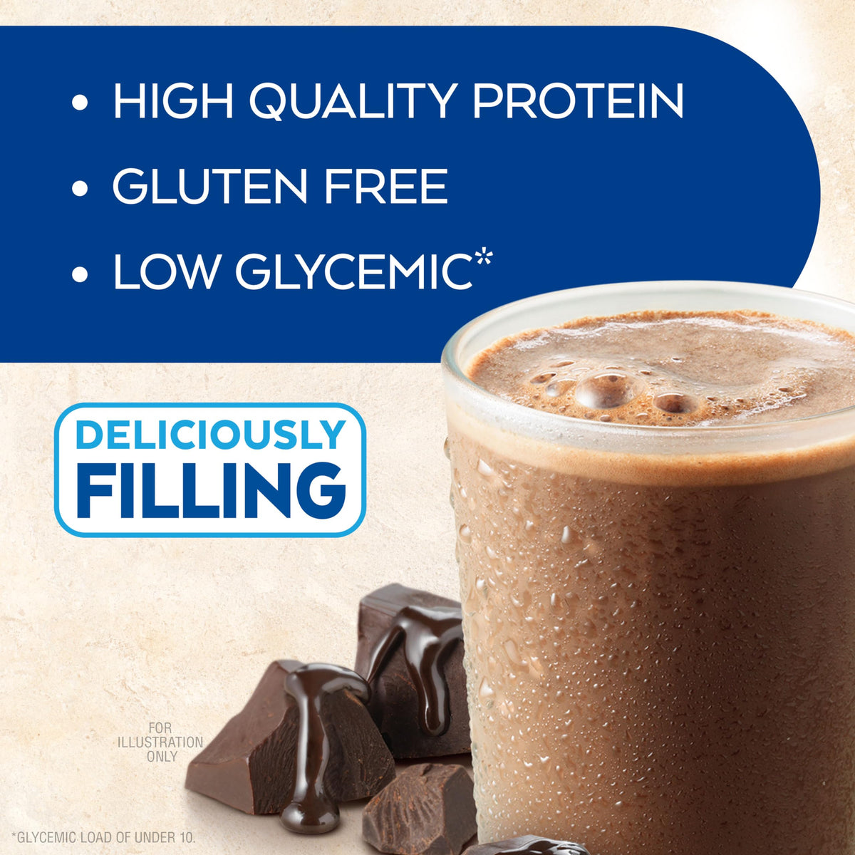 Dark Chocolate Mocha Latte Protein Shake, 15g Protein, 4g Net Carb, 1g Sugar Q213