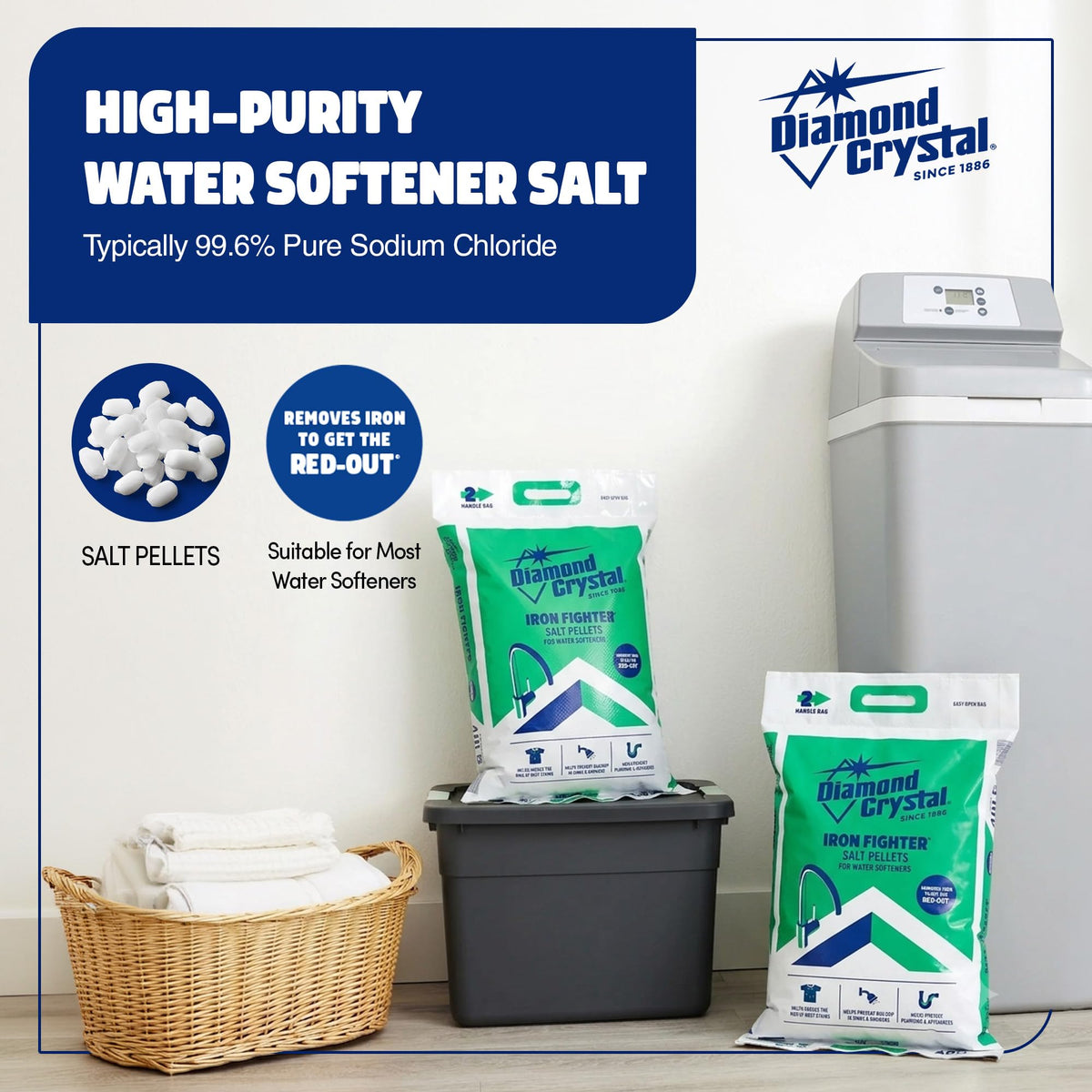 2 Pack Water Softener Salt Pellets, 40 lb C952