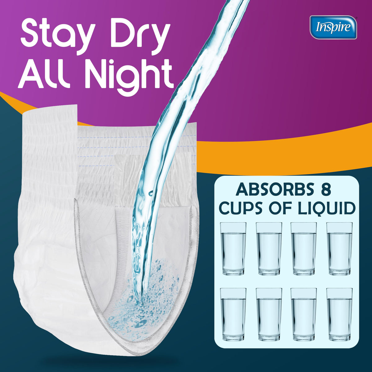 Adult Diapers Max Absorbency Leak Proof Incontinence Underwear Q227604