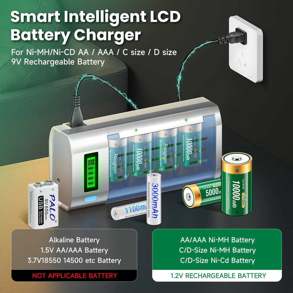 Rechargeable C Batteries with Charger, 6-Pack 1.2V NiMH 5000mAh B658254