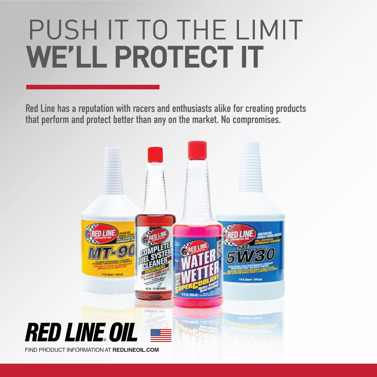 75W-90 GL-4 Manual Transmission Lubricant 1 Gallon Z477
