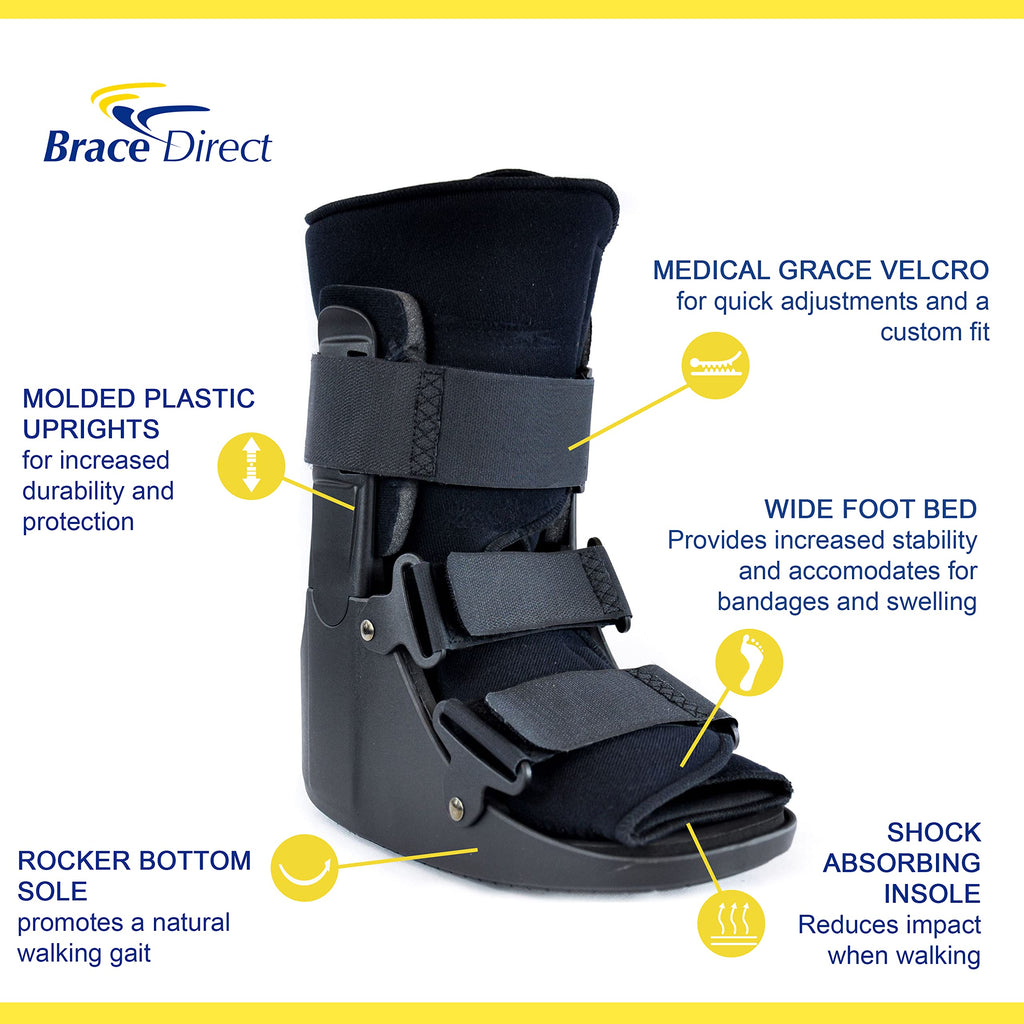 Short CAM Walker Fracture Boot I2899