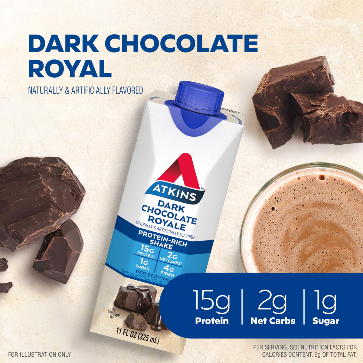 Dark Chocolate Mocha Latte Protein Shake, 15g Protein, 4g Net Carb, 1g Sugar Q213