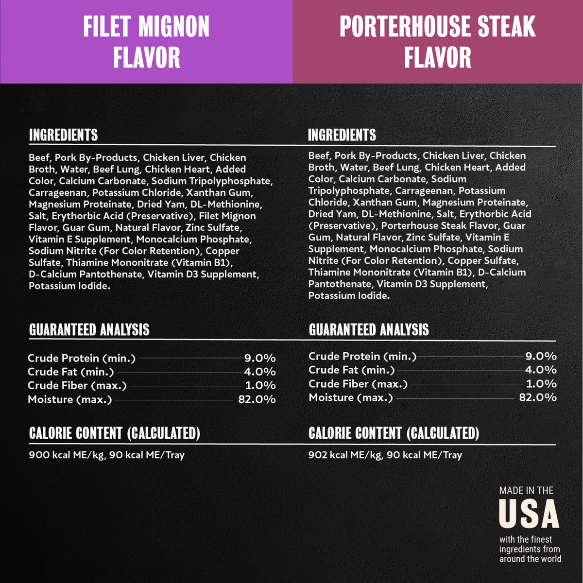 Steak Lovers Variety Pack Wet Dog Food 3.5 oz 36 Count H92883
